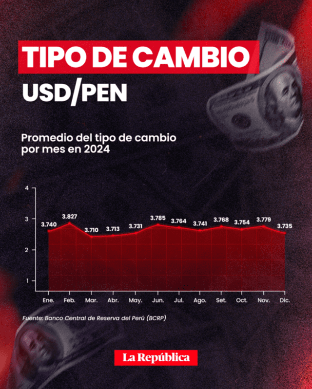 larepublica.pe