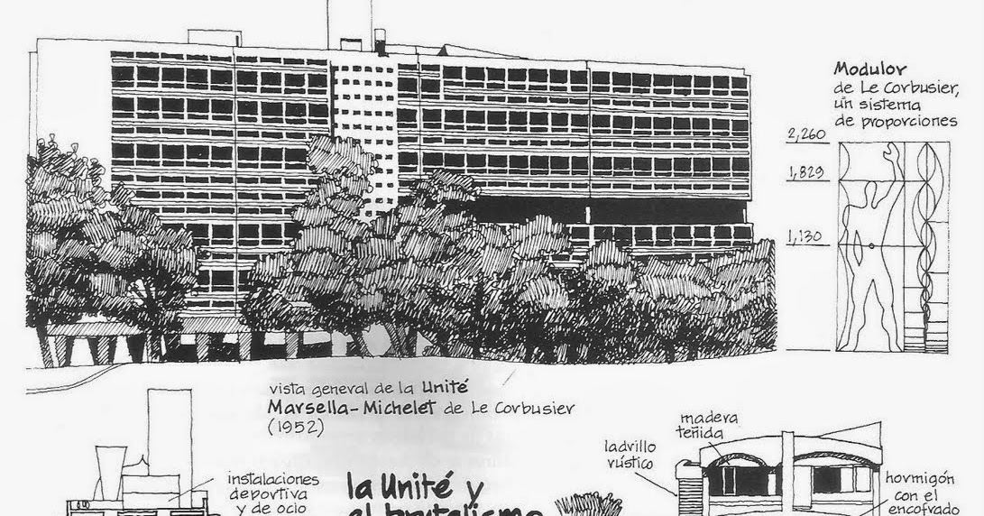 EL ESTILO INTERNACIONAL COMO CONJUNTO DE ARQUITECTUR...