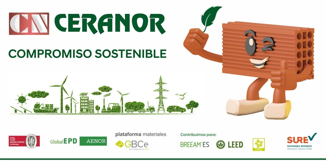 Ceranor refuerza su compromiso con la sostenibilidad